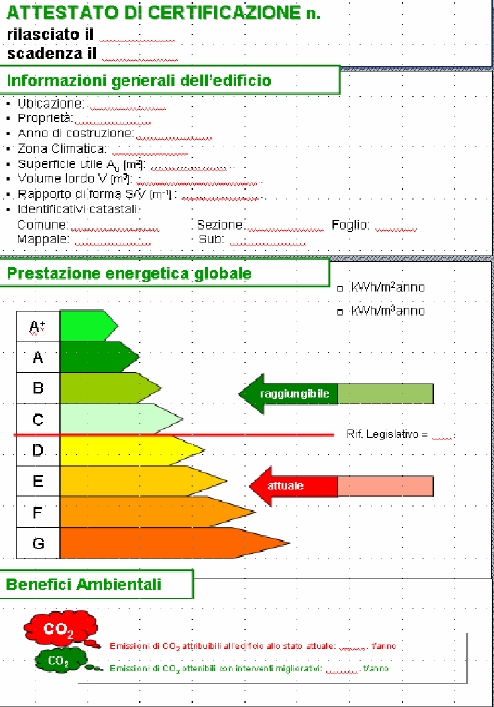 certificato energetico